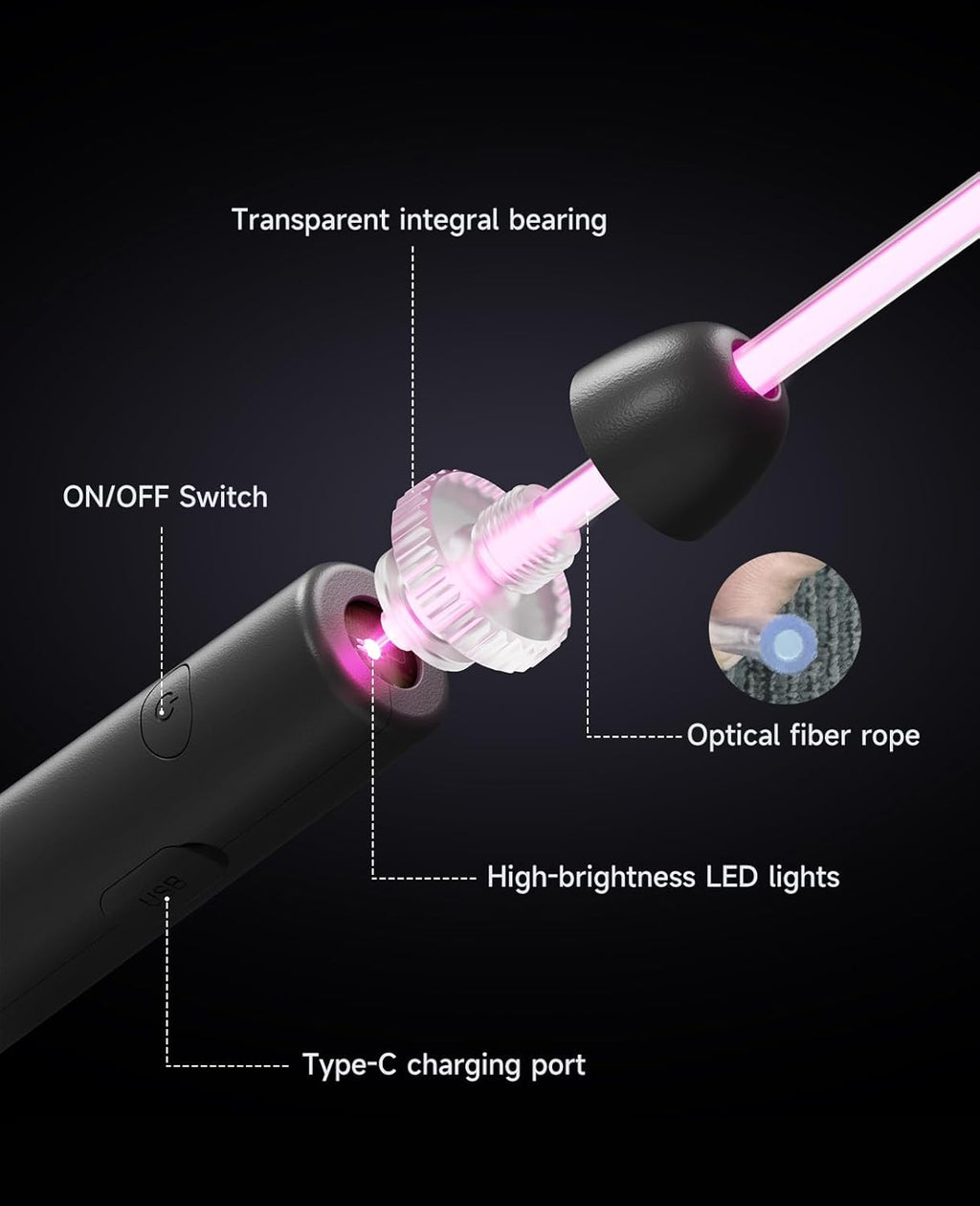 Rechargeable LED Jump Rope for Adults and Kids – Night Fitness Rope