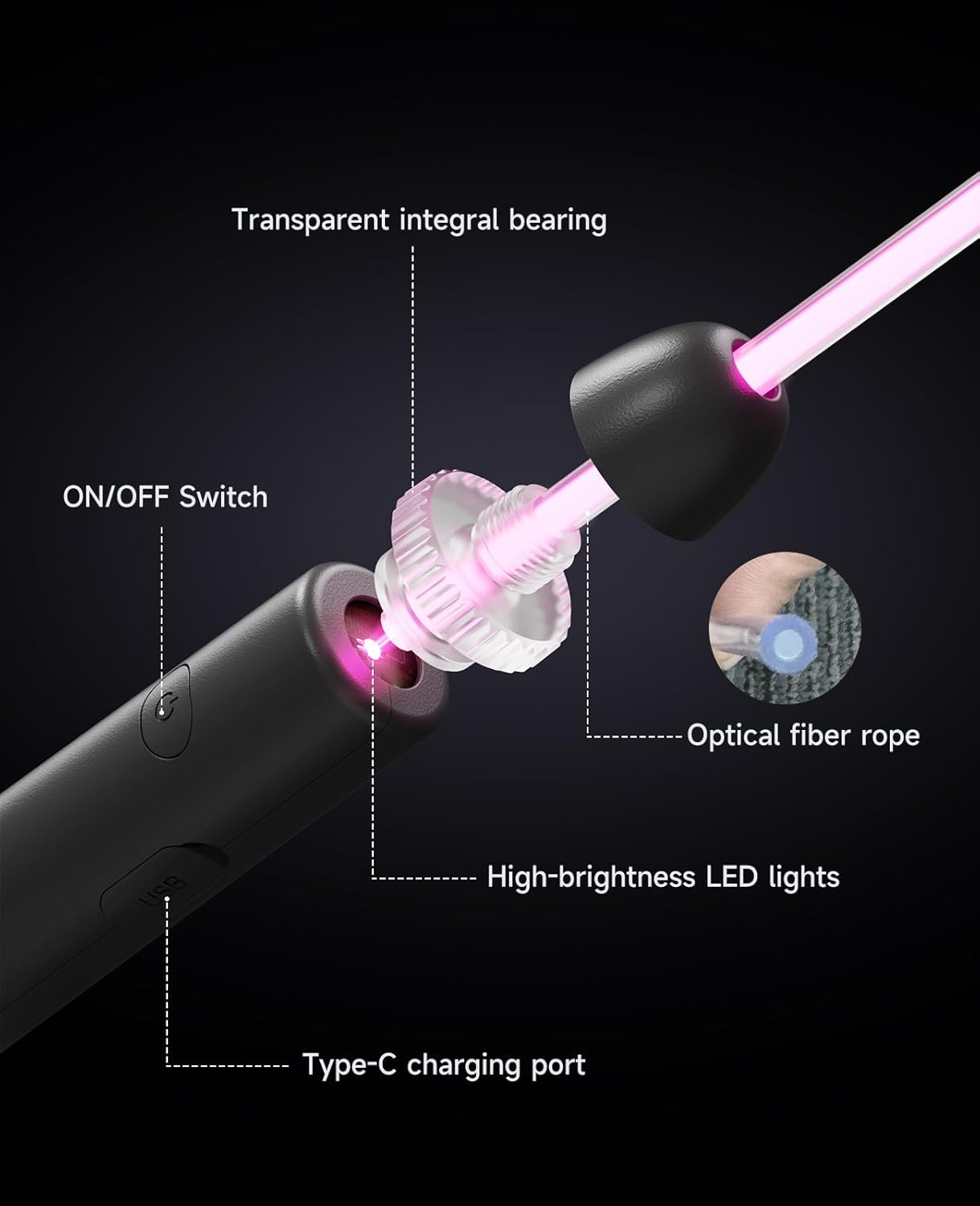 Rechargeable LED Jump Rope for Adults and Kids – Night Fitness Rope